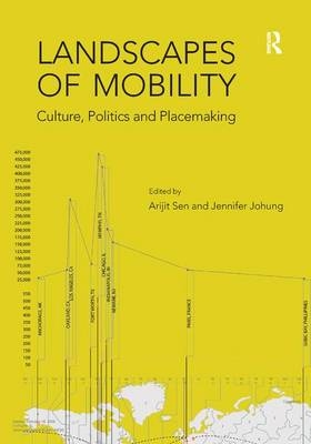 Landscapes of Mobility