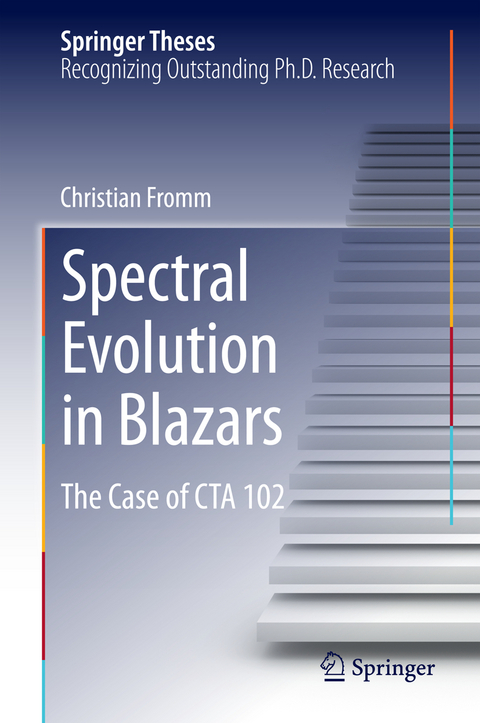 Spectral Evolution in Blazars - Christian Fromm