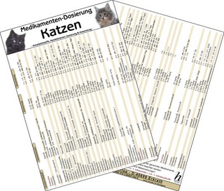 Medikamenten-Dosierung Katzen -Arzneiwirkstoffe, Handelsnamen, Dosierung & Anwendung-