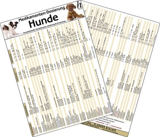 Medikamenten-Dosierung Hunde - Arzneiwirkstoffe, Handelsnamen, Dosierung & Anwendung-