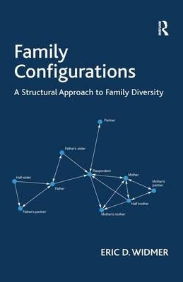 Family Configurations -  Eric D. Widmer