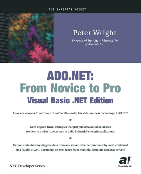 ADO.NET - Heather Wright