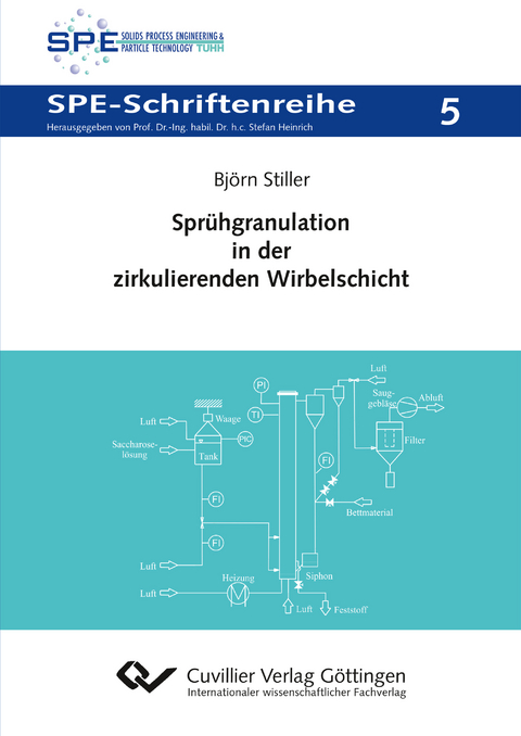 Sprühgranulation in der zirkulierenden Wirbelschicht - Björn Stiller