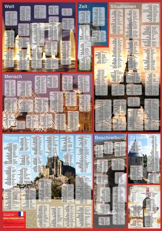 Vokabelposter Französisch