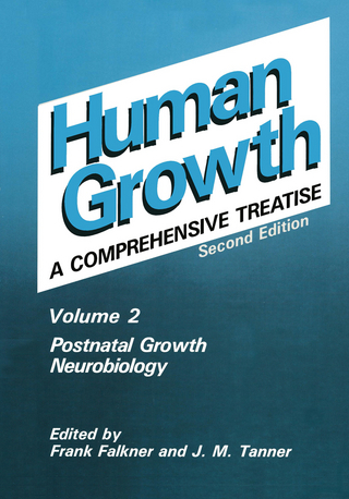 Postnatal Growth Neurobiology