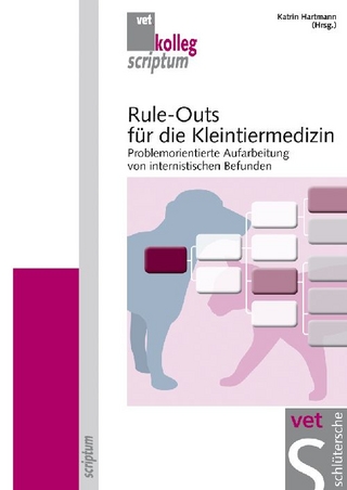 Rule-Outs für die Kleintiermedizin