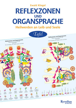 Reflexzonen und Organsprache