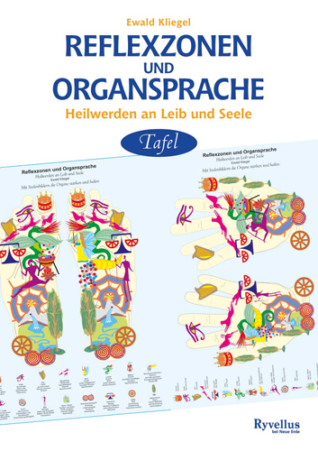 Reflexzonen und Organsprache - Ewald Kliegel