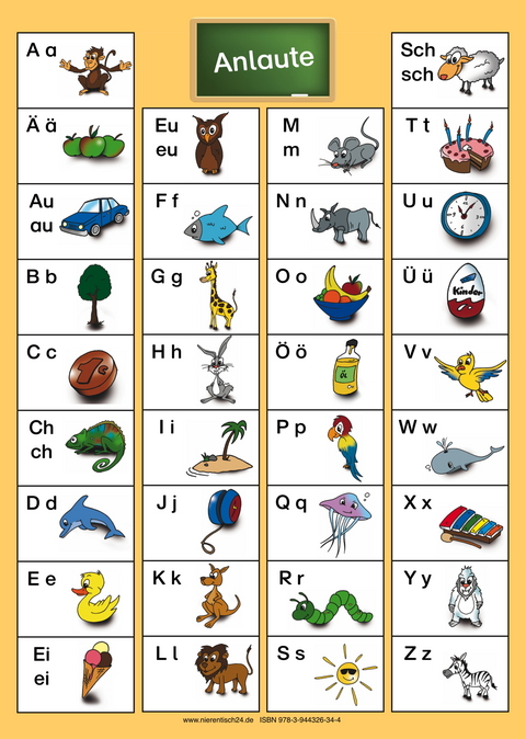 25 Anlaut-Bildkarten A5 in Druck- und Schreibschrift - 