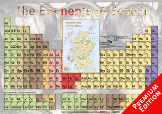 Elements of Scotch - Poster 100x70cm Premium Edition