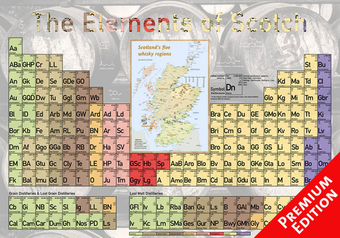Elements of Scotch - Poster 100x70cm Premium Edition - R&uuml;diger J&ouml;rg Hirst
