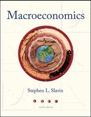 Macroeconomics + Economy 2009 Update