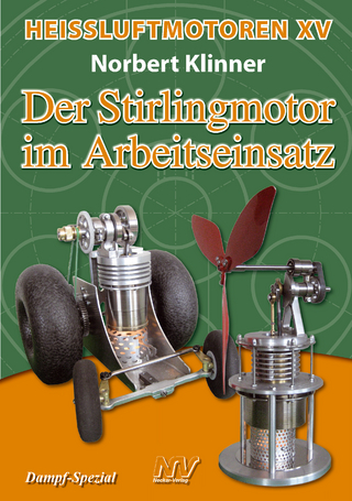 Heissluftmotoren / Heißluftmotoren XV