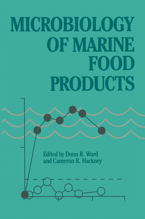 Microbiology of Marine Food Products - Donn R. Ward, Cameron A. Hackney