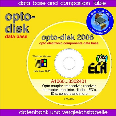 opto-disk 2006 - Michael Welter