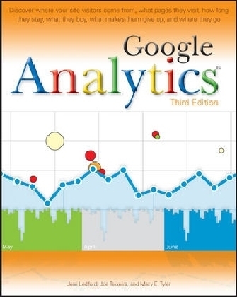 Google Analytics - Jerri L. Ledford, Joe Teixeira, Mary E. Tyler