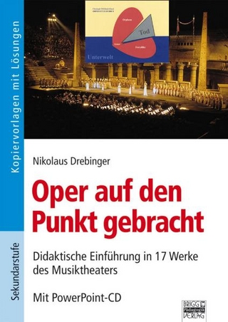 Oper auf den Punkt gebracht