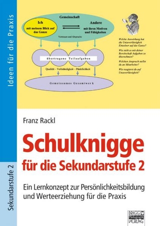 Schulknigge für die Sekundarstufe 2