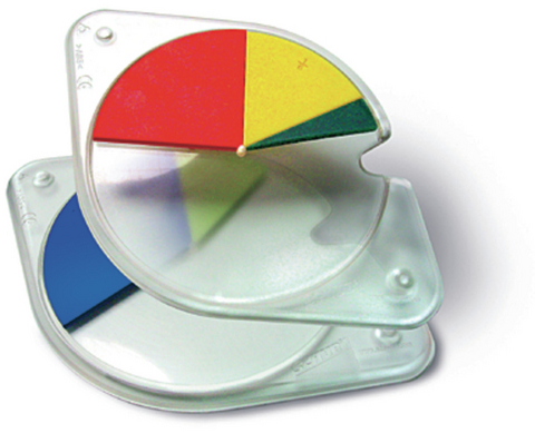 Das Br&uuml;chelabor - Ronald Heuninck, Hilde Heuninck