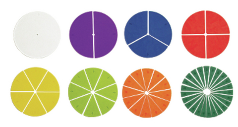 Das Br&uuml;chelabor - Ronald Heuninck, Hilde Heuninck