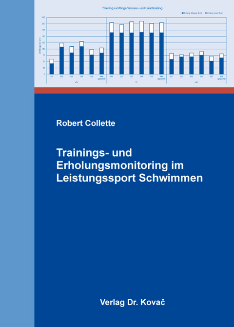 Trainings- und Erholungsmonitoring im Leistungssport Schwimmen - Robert Collette