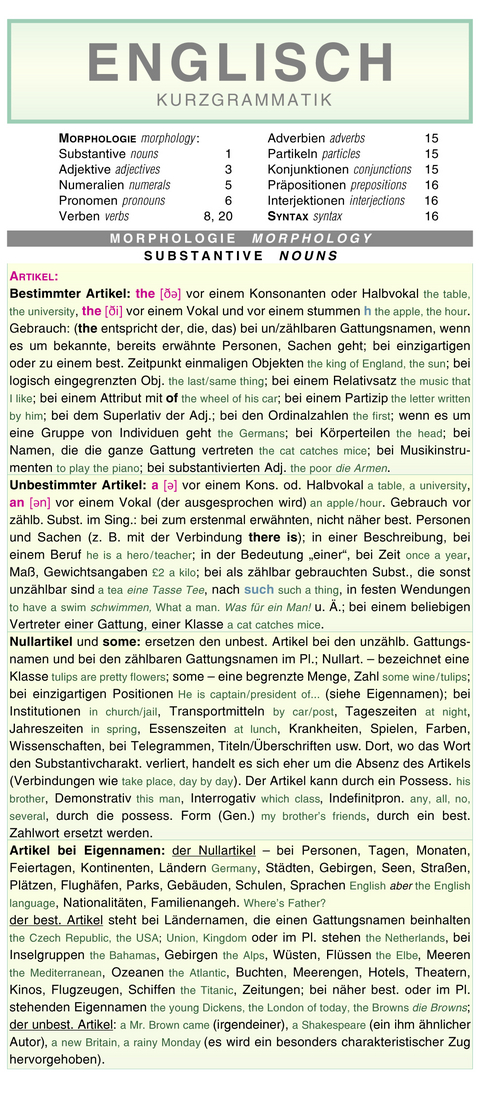 Leporello: Englisch Kurzgrammatik – Die komplette Grammatik im Überblick - Miloslav Holman