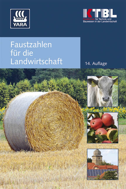 Faustzahlen f&uuml;r die Landwirtschaft - 