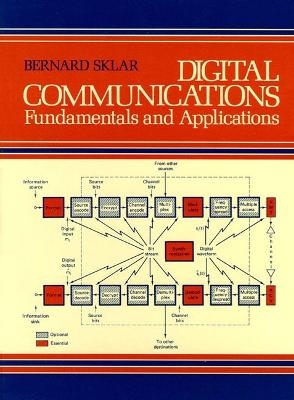 Digital Communications - Bernard Sklar