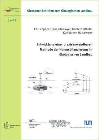 Entwicklung einer praxisanwendbaren Methode der Humusbilanzierung im ökologischen Landbau