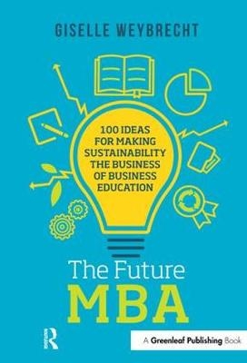 Future MBA