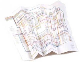 Film Map for Scrutineers