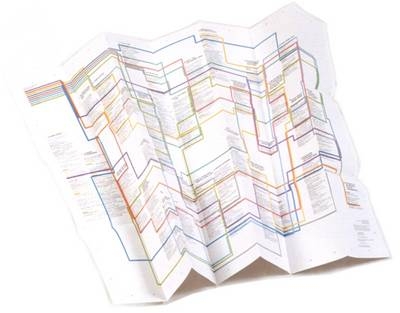 Film Map for Scrutineers - Rachael Adams