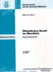 Öffentliches Recht im Überblick