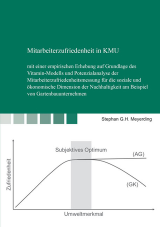 Mitarbeiterzufriedenheit in KMU