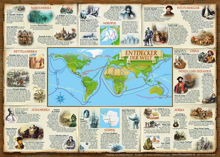 Entdecker der Welt (Bildungsposter 70x50cm)