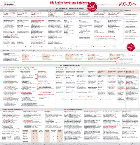 BB Reihe Die kleine Wort- und Satzlehre - Josef Brettenthaler, Rudolf Bolka
