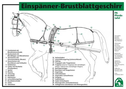 Einspänner-Brustblattgeschirr - 