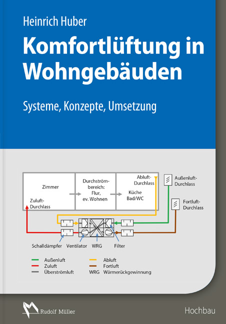 Komfortl&uuml;ftung in Wohngeb&auml;uden - Heinrich Huber