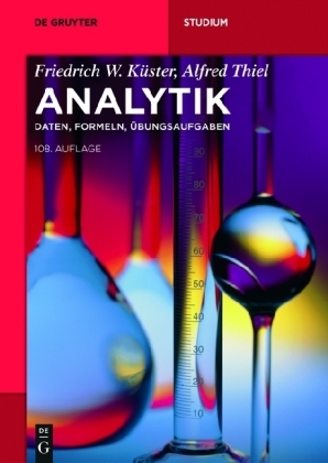 Analytik