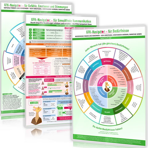 [3er Set] GFK-Navigator Trilogie komplett (2020) - GFK-Navigator für Gewaltfreie Kommunikation + GFK-Navigator für Gefühle + GFK-Navigator für Bedürfnisse, 3 Teile - Christian Schumacher, Samuel Cremer