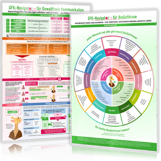 [2er Set] GFK-Navigator für Gewaltfreie Kommunikation & GFK-Navigator für Bedürfnisse (2024)
