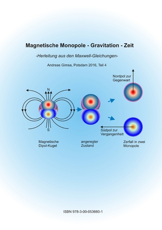 Magnetische Monopole - Gravitation - Zeit