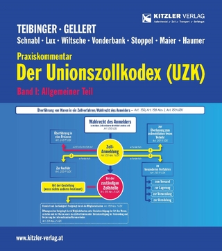 Der neue Unionszollkodex (UZK)