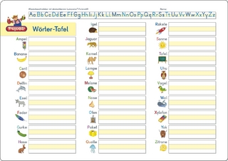 Fragenbär-Lerntafel: Wörter-Tafel