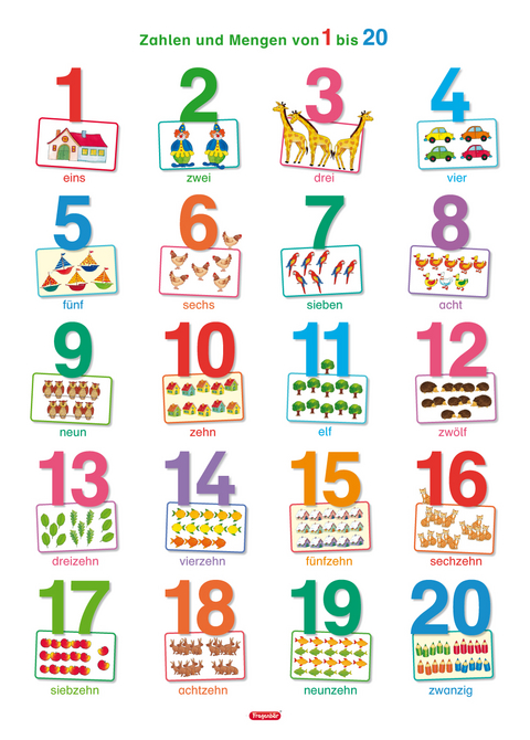 Fragenb&auml;r-Lernposter: Zahlen und Mengen von 1 bis 20 (in der Schulbuch-Druckschrift) M 50 x 70 cm - Bengt Fels