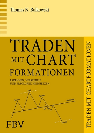 Traden mit Chartformationen