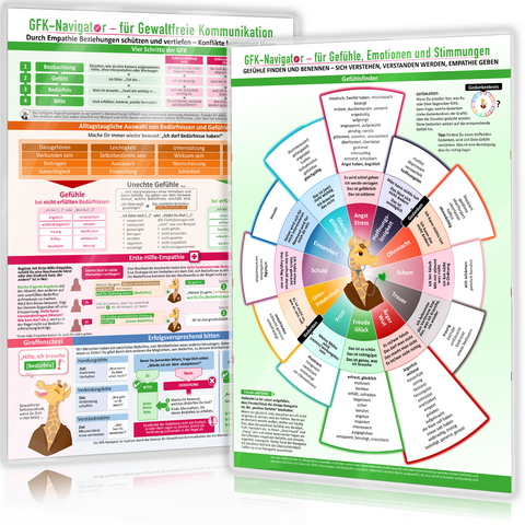 [2er Set] GFK-Navigator für Gewaltfreie Kommunikation und GFK-Navigator für Gefühle, Emotionen und Stimmungen (2024) - Samuel Cremer, Christian Schumacher,  www.futurepacemedia.de