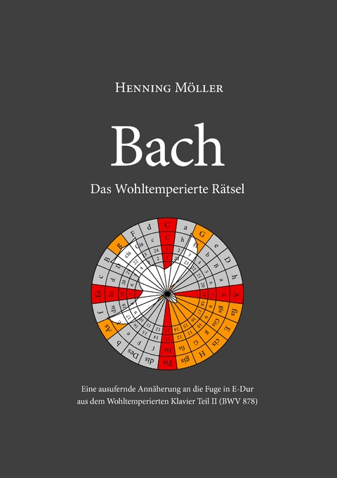 Bach. Das Wohltemperierte R&auml;tsel - Henning M&ouml;ller
