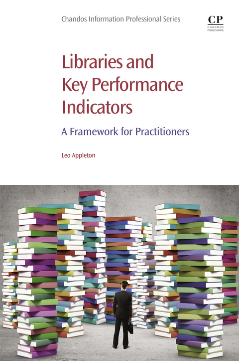Libraries and Key Performance Indicators -  Leo Appleton