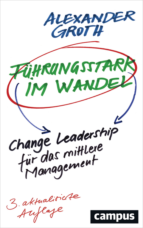 F&uuml;hrungsstark im Wandel - Alexander Groth